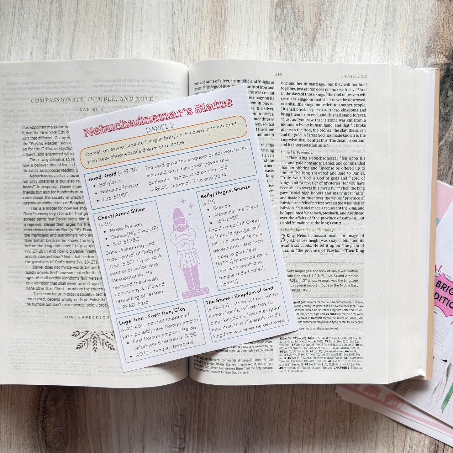 Bright Bible Inserts - Volume 2