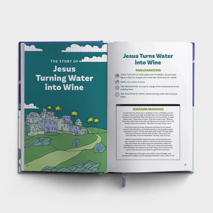 Wow! I Didn't Know! Bible Study Book