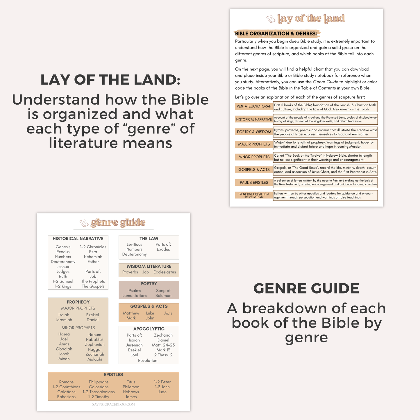 How to Dig Deeper in Scripture