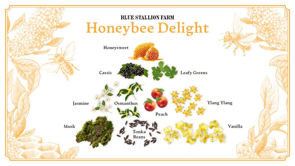 Honeybee Delight Almond Milk & Acacia Honey Hand Cream
