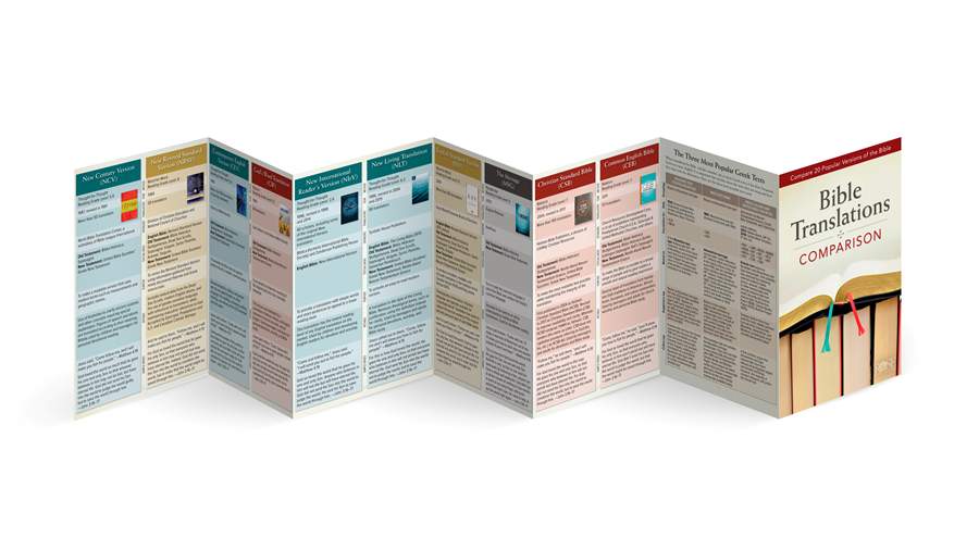 Bible Translation Comparison