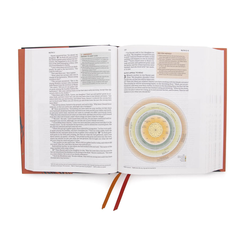 CSB Experiencing God Bible, Hardcover