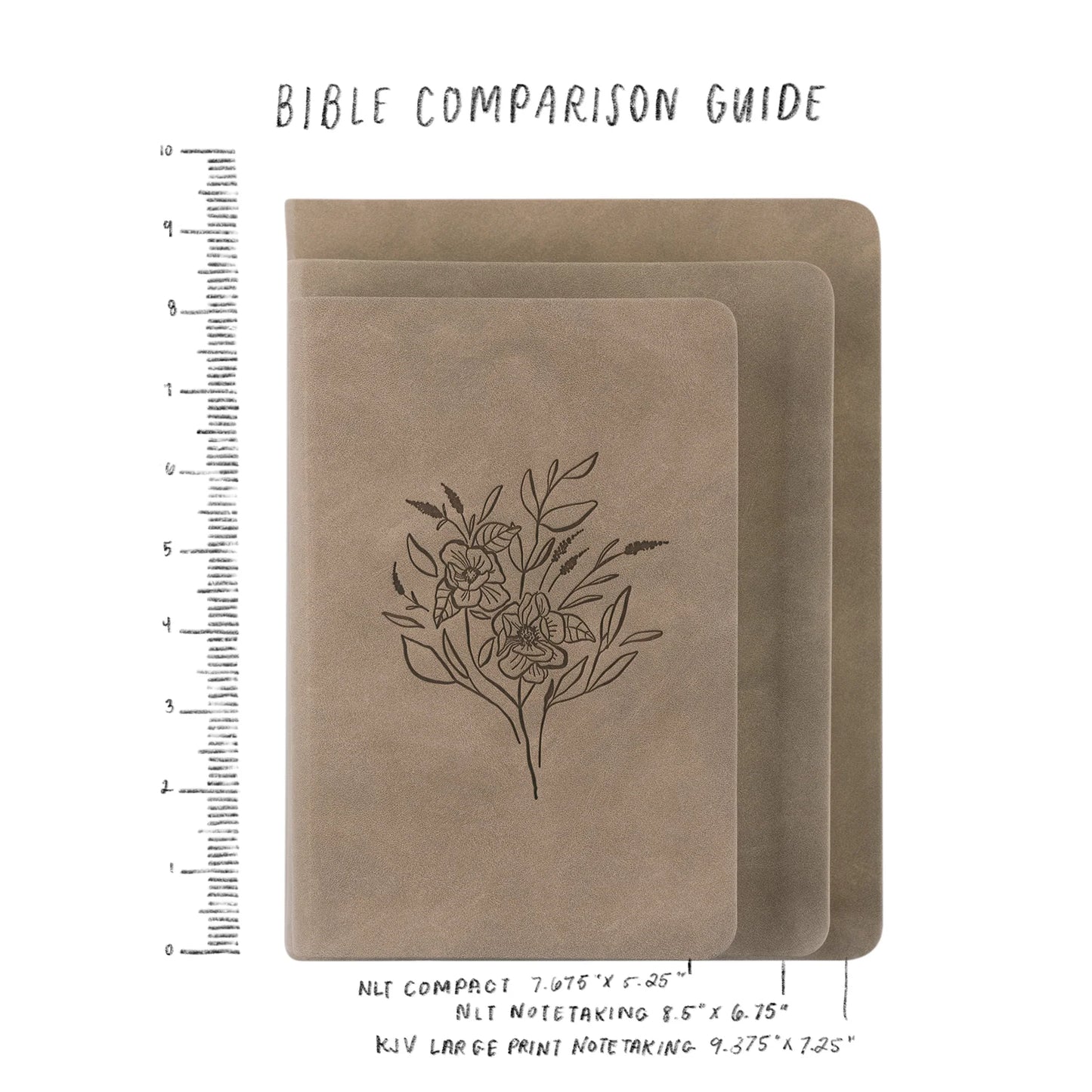 Hosanna Revival NLT Compact Bible: Jerusalem Theme