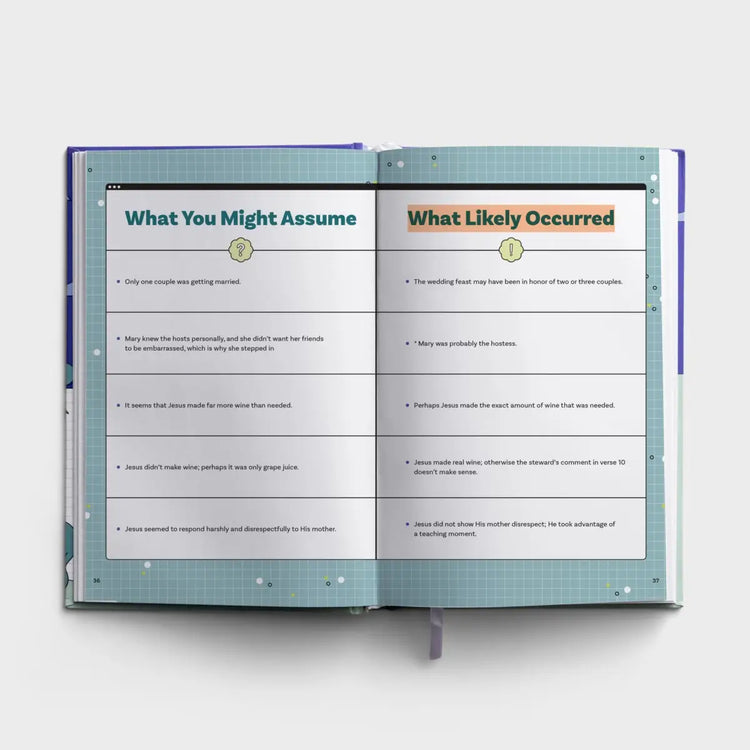 Wow! I Didn't Know! Bible Study Book