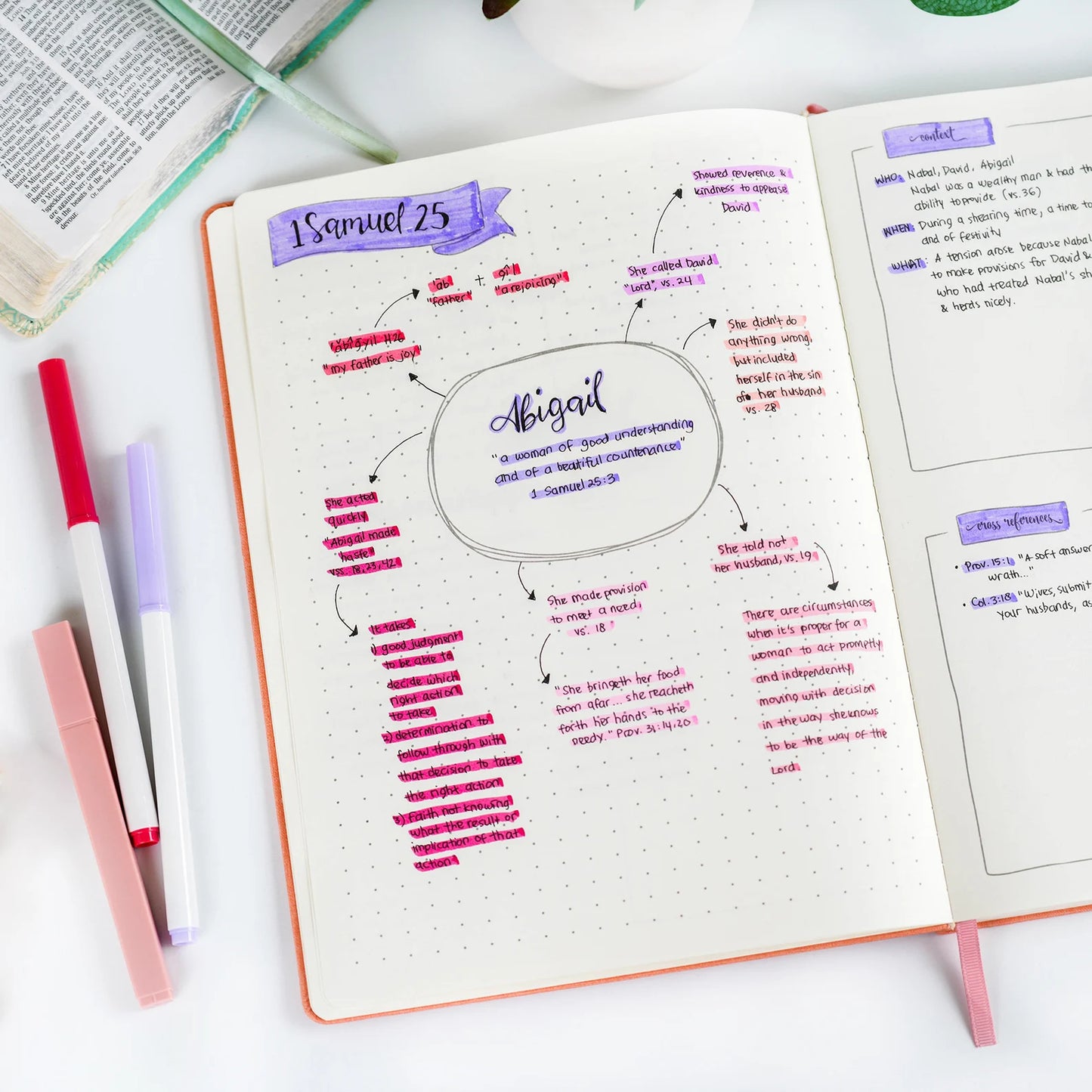 Scripture Mapping Journal